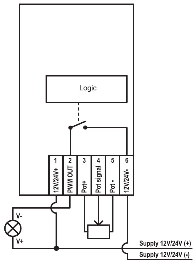 Aansluitschema PR142x01: lamp tussen klem 1 en 2, potmeter op klem 3, 4 en 5, voeding 12 of 24 V DC op klem 1 en 6