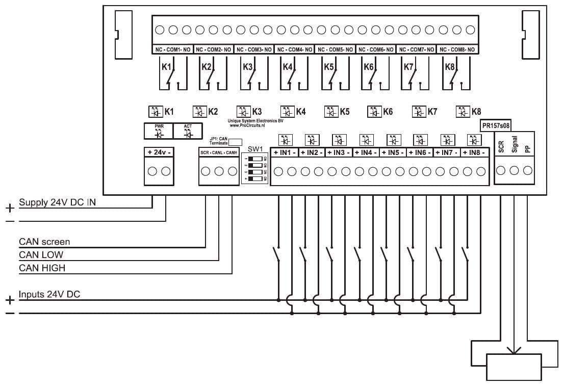 Aansluitschema PR157s08: voeding 24 V DC, CAN-bus, acht ingangen van 24 V DC, potmeter en acht relaisuitgangen