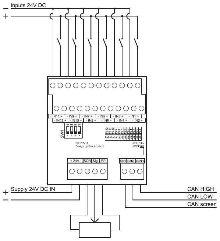 Aansluitschema PR157s11: twaalf ingangen van 24 V DC, voeding, potmeter en CAN-bus
