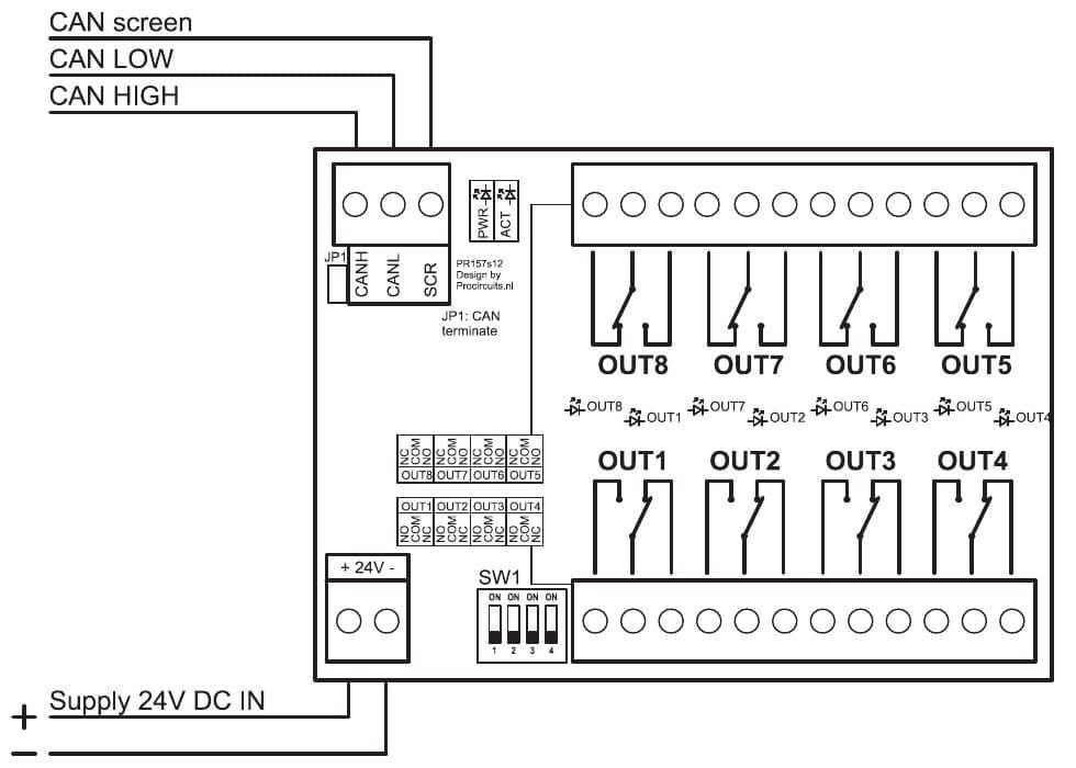 Aansluitschema PR157s12: voeding 24 V DC, CAN-bus en acht relaisuitgangen met NO, COM en NC