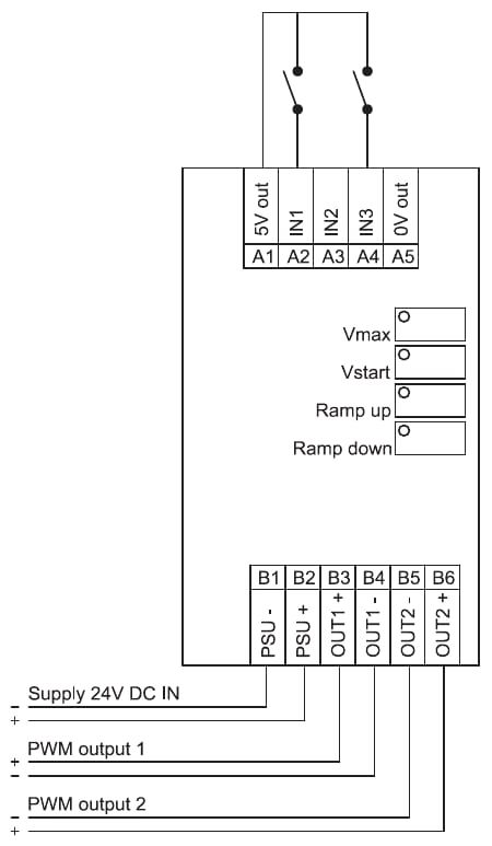 Wiring diagram PR159s17: switches between A1 and IN1 (A2) and IN3 (A4), supply on B1 and B2, PWM outputs on B3 and B4 and on B5 and B6