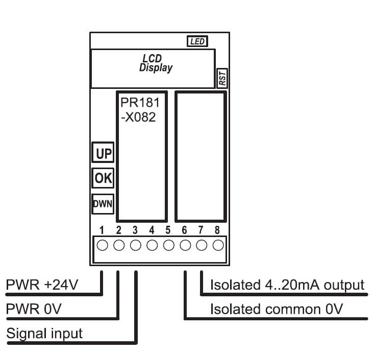 Aansluitschema PR181-X082: voeding op klem 1 en 2, ingangssignaal op klem 3, gescheiden uitgang 4-20 mA op klem 6 (0 V) en 7